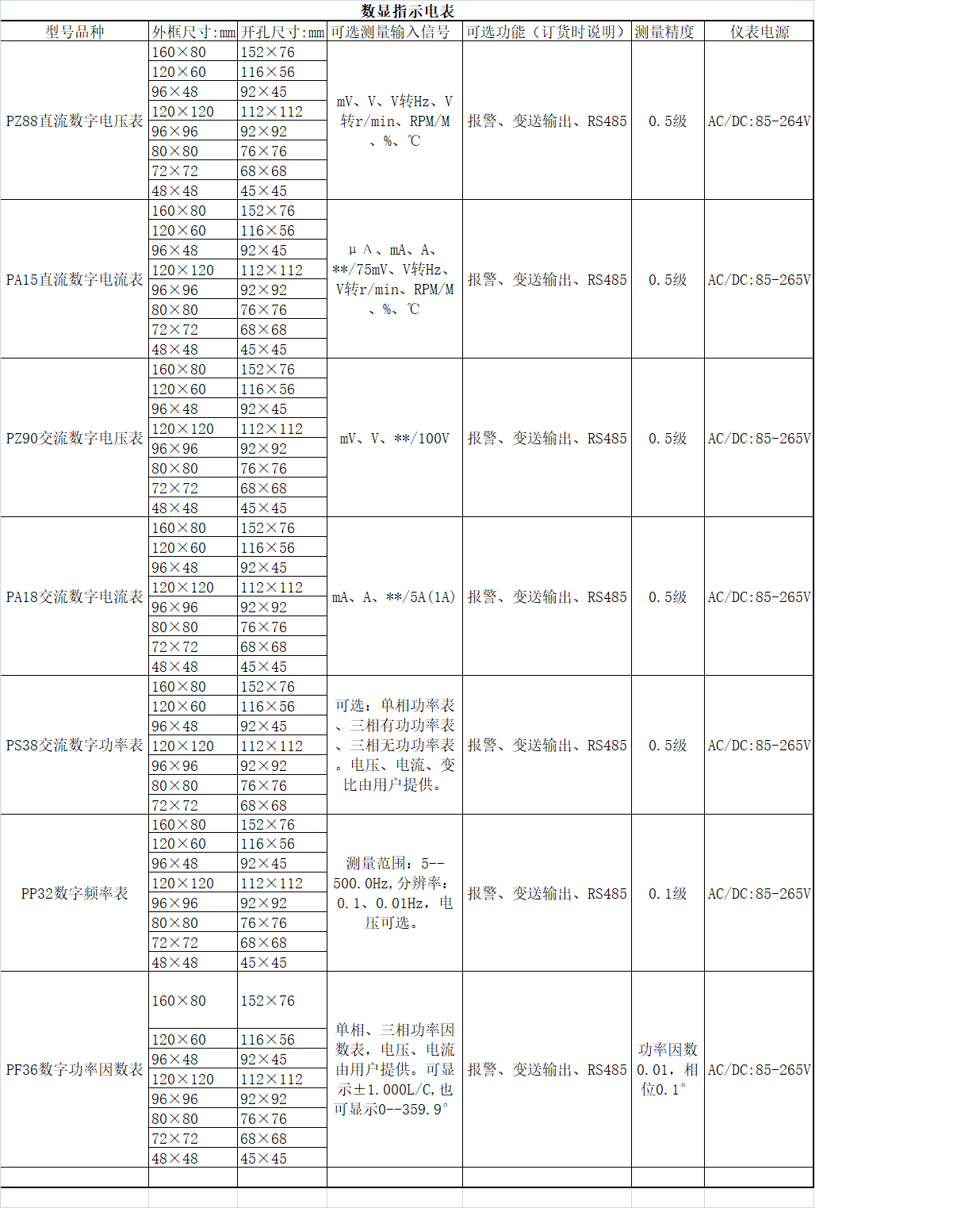 电压电流1.png