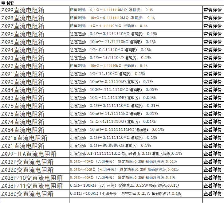 电阻箱.png